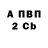 Амфетамин Розовый WADE BRADLEY